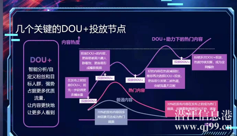 【認證】政府培訓| 直播帶貨，全程0費用
